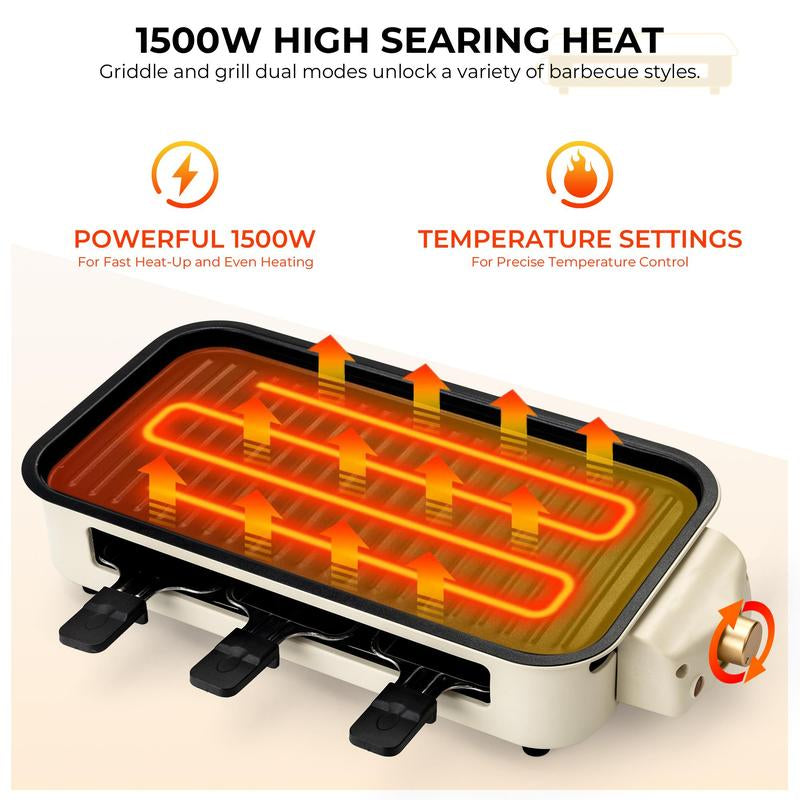 Pukomc 1500W Smokeless Indoor Electric Grill with Non-Stick Plate, 3 Raclette Pans, and Dishwasher-Safe Components - Ideal for Steaks, Hot Dogs, and More